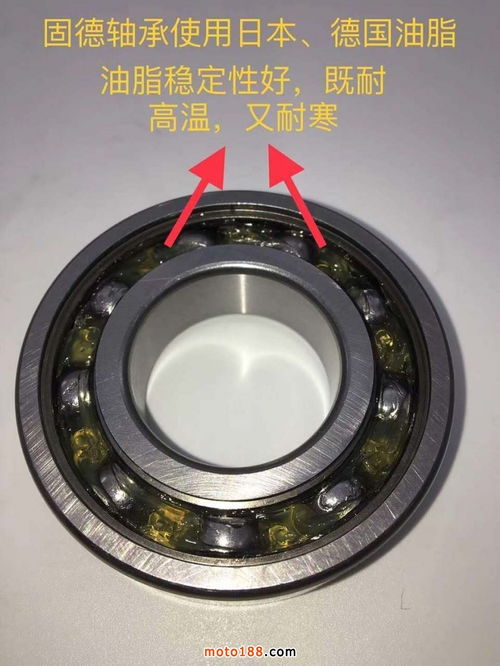 專業生產高品質軸承